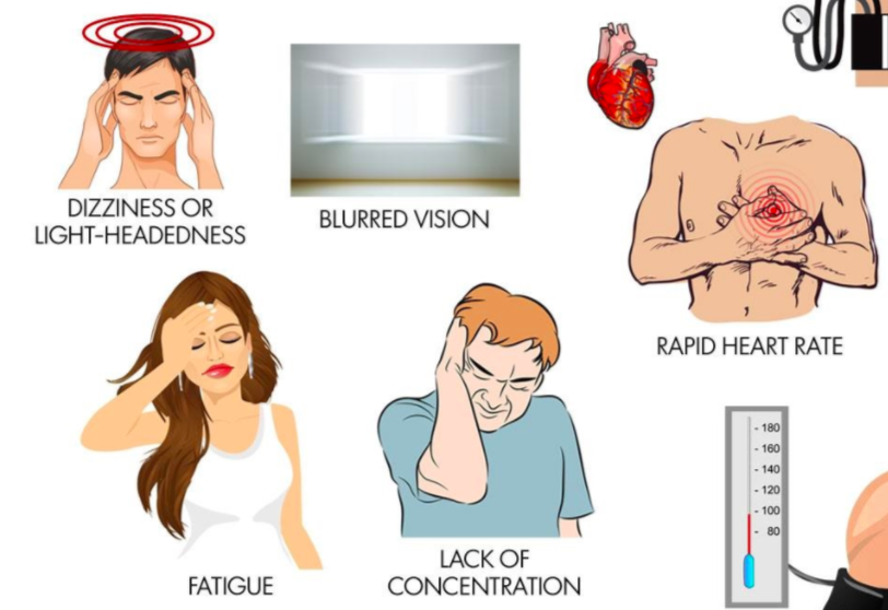 hypotension-causes-define-definition-symptoms-low-blood-pressure