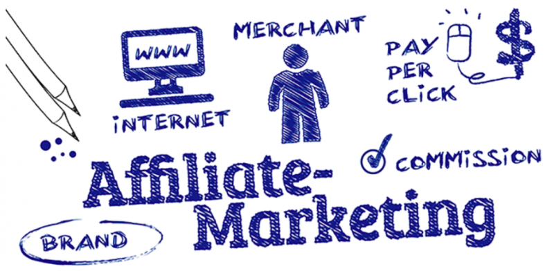 Affiliate-Marketing-Blog-Blogger-Webmaster-Make-Money-Passive-Income-Method