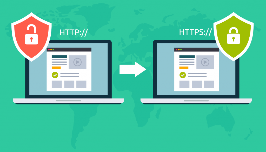 what-is-SSL-TLS-HTTP-HTTPS-SEO