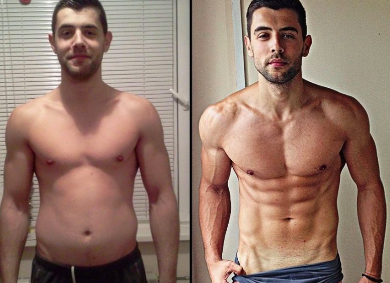 How to Get Six Pack Abs Fast and Easy(with Pictures
