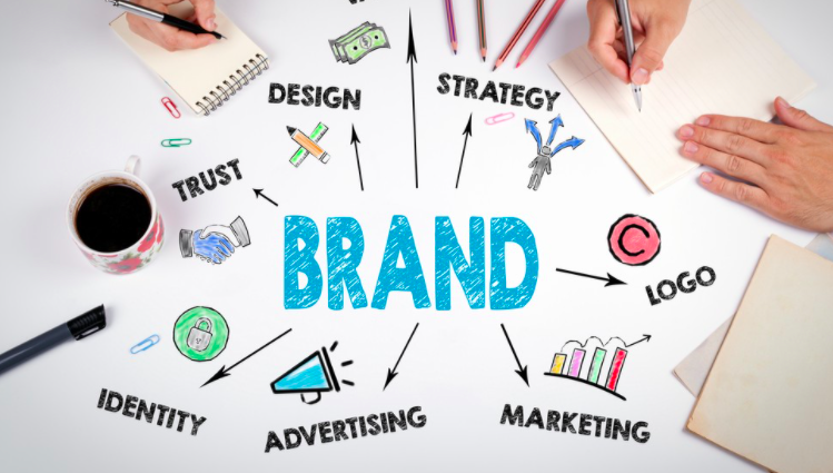how-to-build-a-brand-in-4-easy-steps